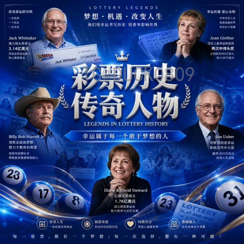 完整2026年国际足联世界杯分组抽签安排详解：赛制变革与分组前瞻